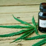 How to Use the Entourage Effect of Terpenes and Cannabinoids for Maximum AntiAnxiety Relief through CBD Products